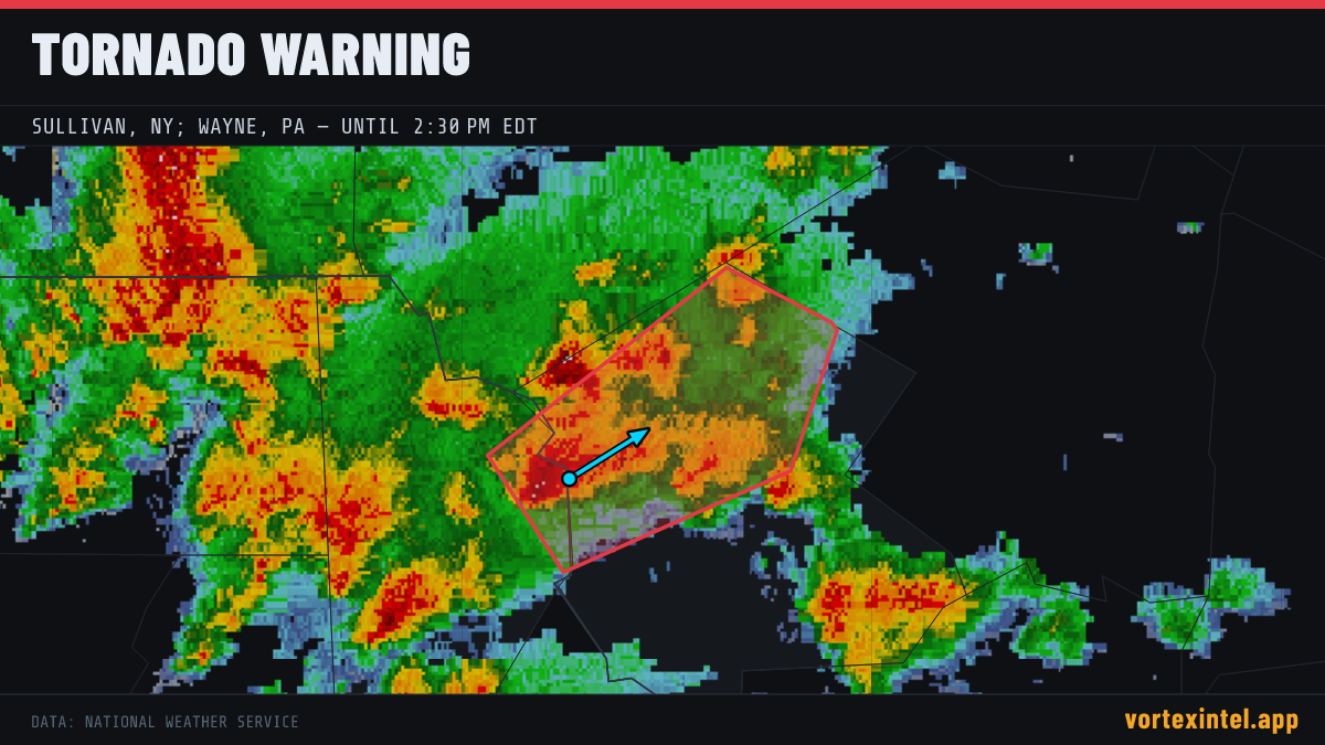 Tornado Warning for Sullivan — radar, warned-area polygon and storm motion