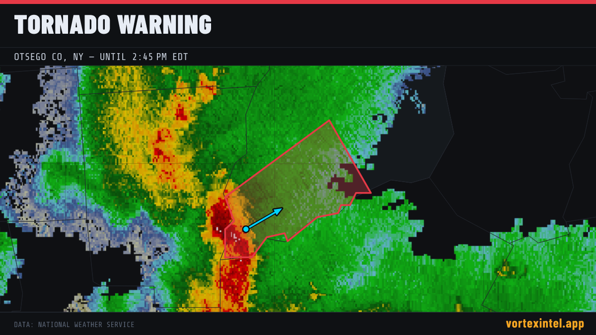 Tornado Warning for Otsego — radar, warned-area polygon and storm motion