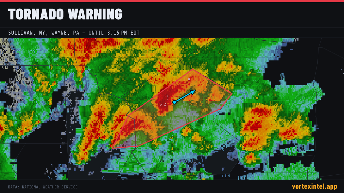 Tornado Warning for Sullivan — radar, warned-area polygon and storm motion