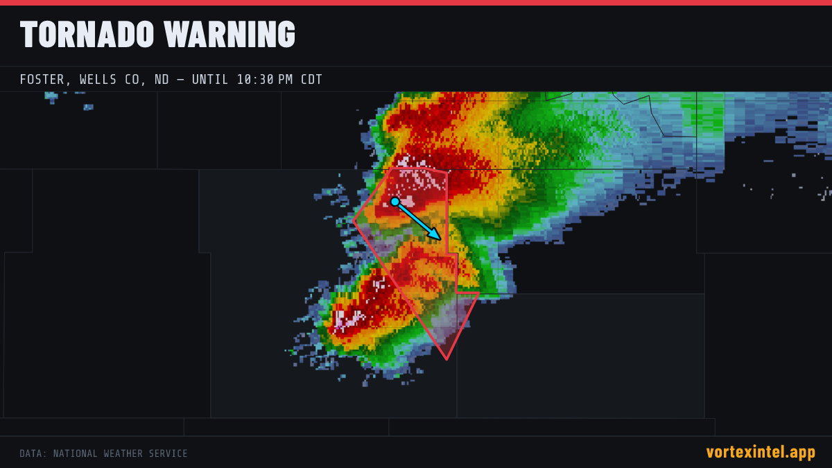 Tornado Warning for Foster — radar, warned-area polygon and storm motion