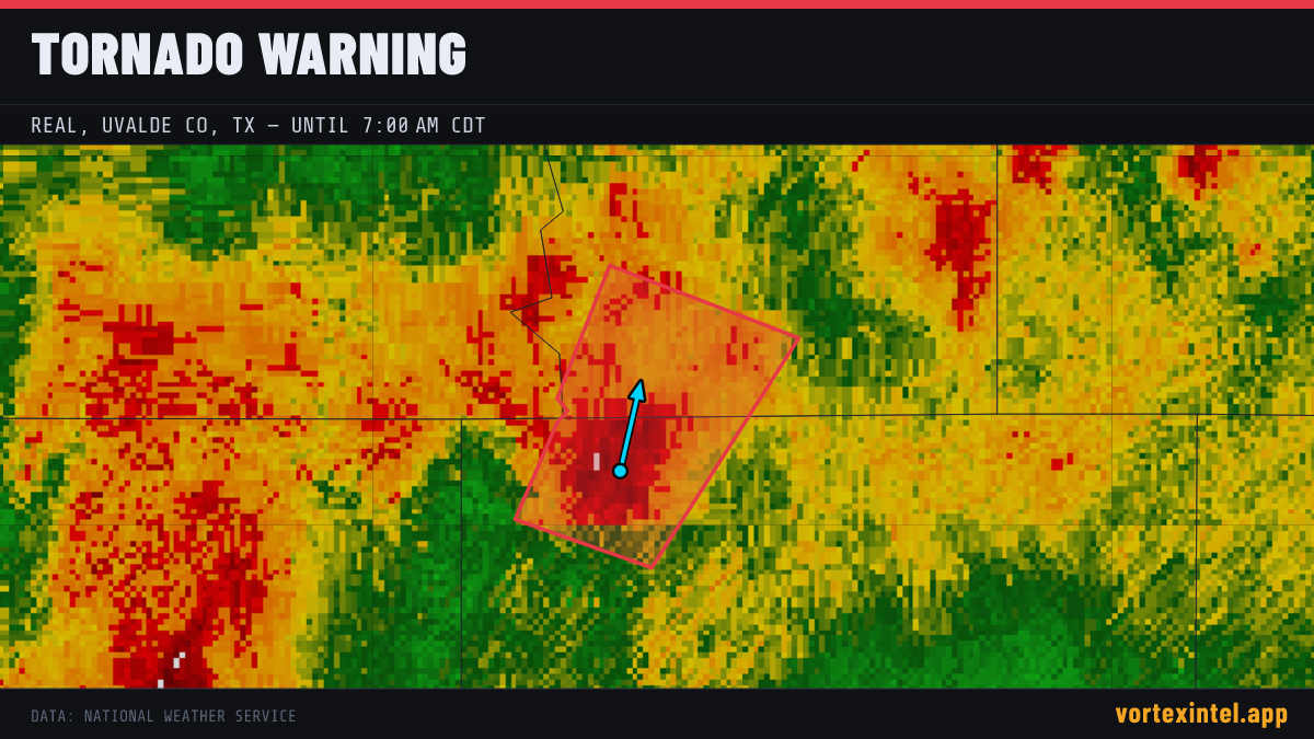 Tornado Warning for Real — radar, warned-area polygon and storm motion