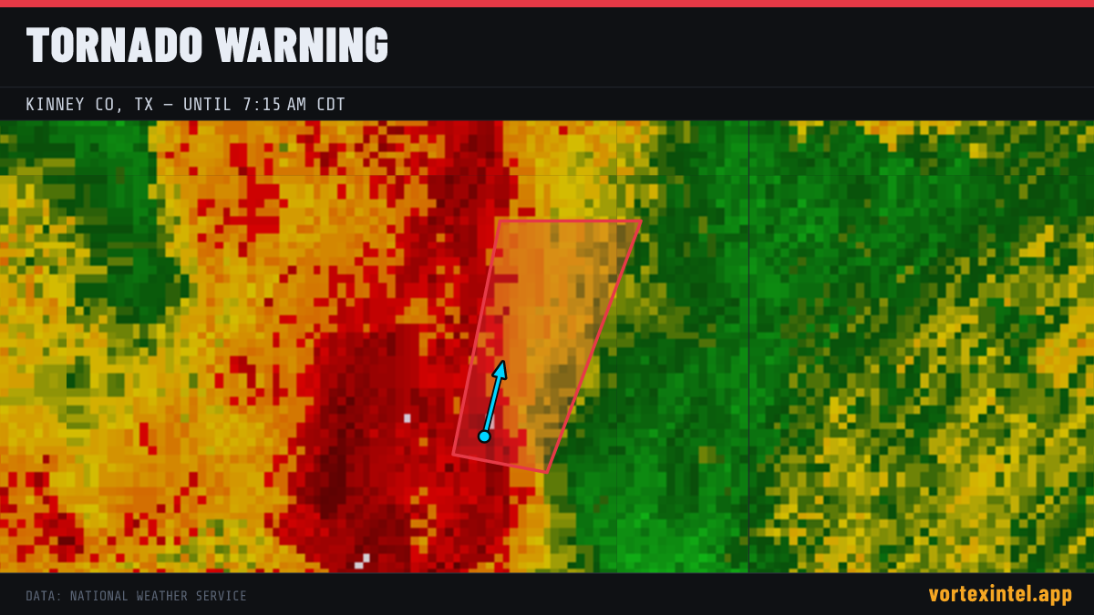 Tornado Warning for Kinney — radar, warned-area polygon and storm motion