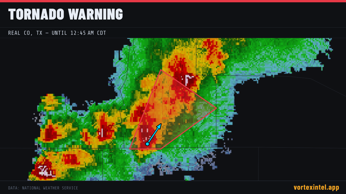 Tornado Warning for Real — radar, warned-area polygon and storm motion