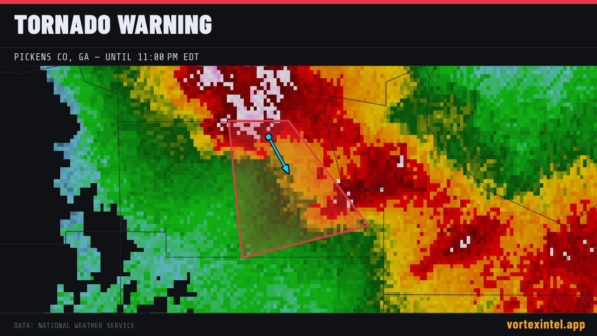 Tornado Warning for Pickens — radar, warned-area polygon and storm motion