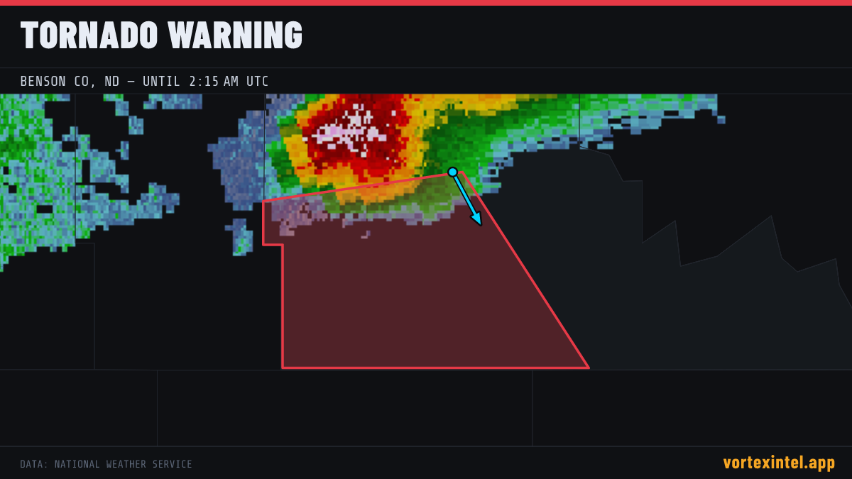 Tornado Warning for Benson — radar, warned-area polygon and storm motion