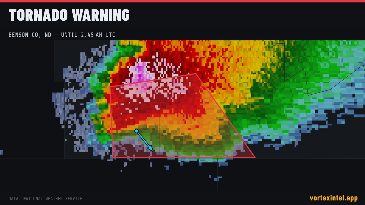 Tornado Warning for Benson — radar, warned-area polygon and storm motion