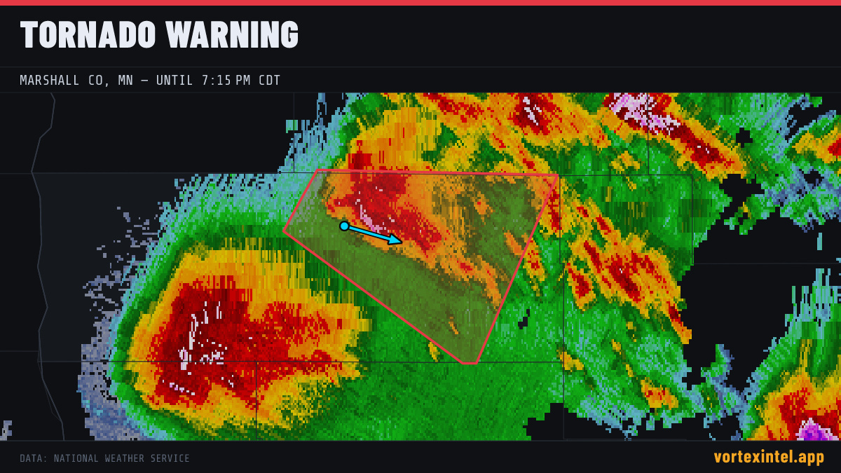 Tornado Warning for Marshall — radar, warned-area polygon and storm motion