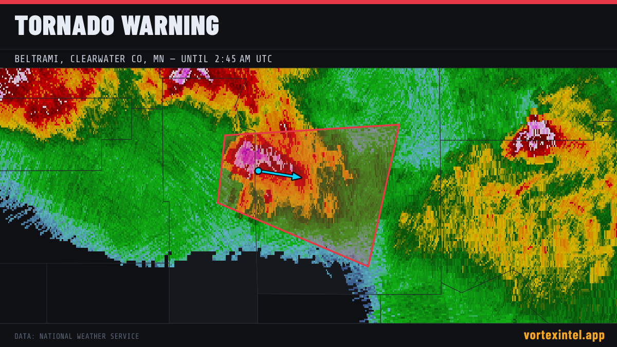 Tornado Warning for Beltrami — radar, warned-area polygon and storm motion