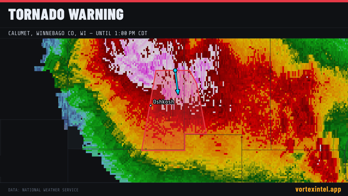 Tornado Warning for Calumet — radar, warned-area polygon and storm motion