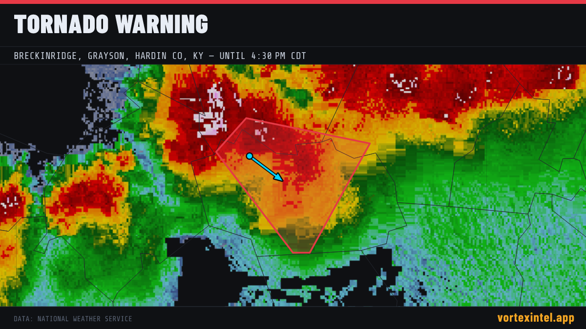 Tornado Warning for Grayson — radar, warned-area polygon and storm motion