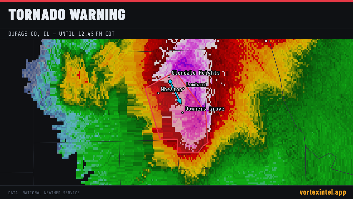 Tornado Warning for DuPage — radar, warned-area polygon and storm motion
