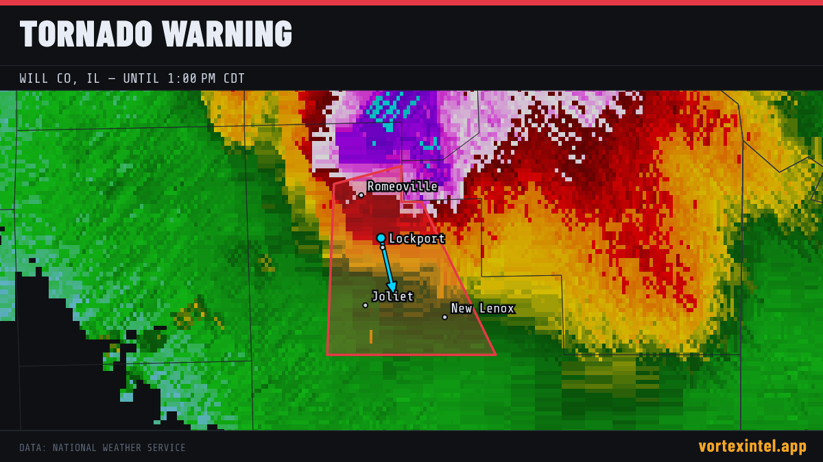 Tornado Warning for Will — radar, warned-area polygon and storm motion