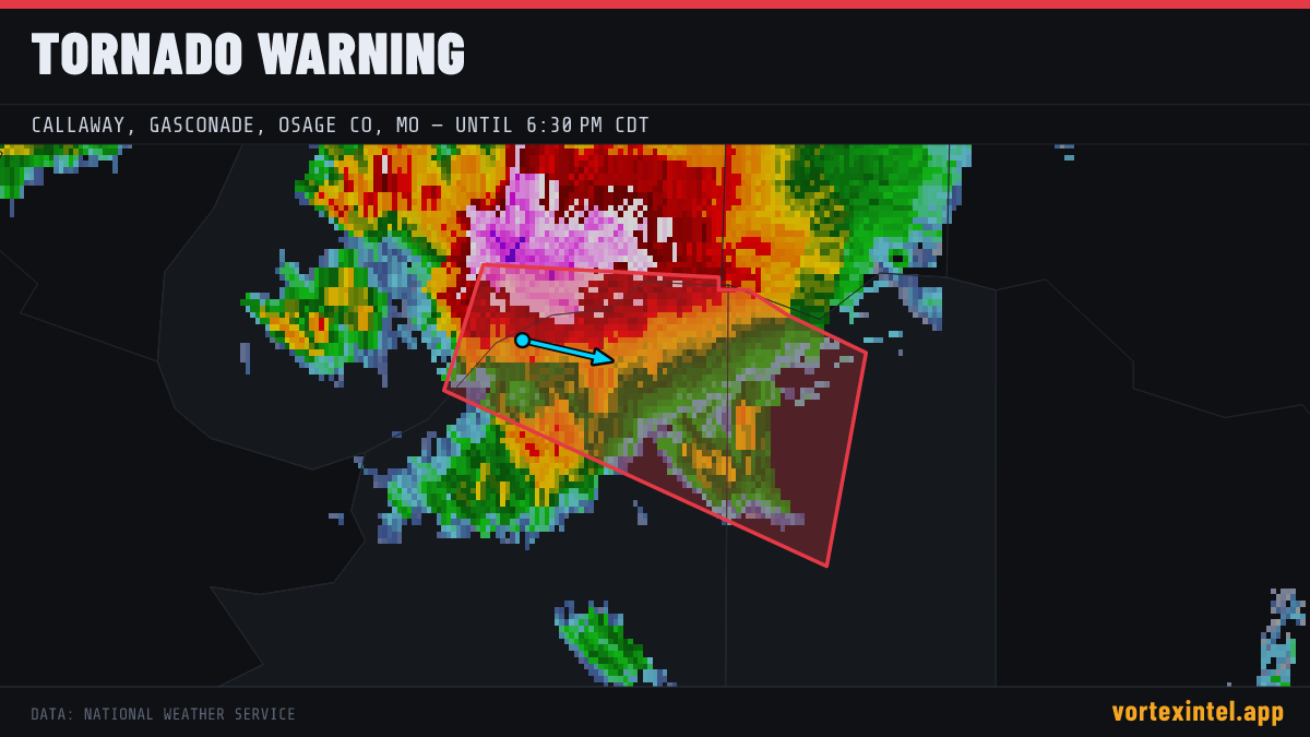 Tornado Warning for Gasconade — radar, warned-area polygon and storm motion