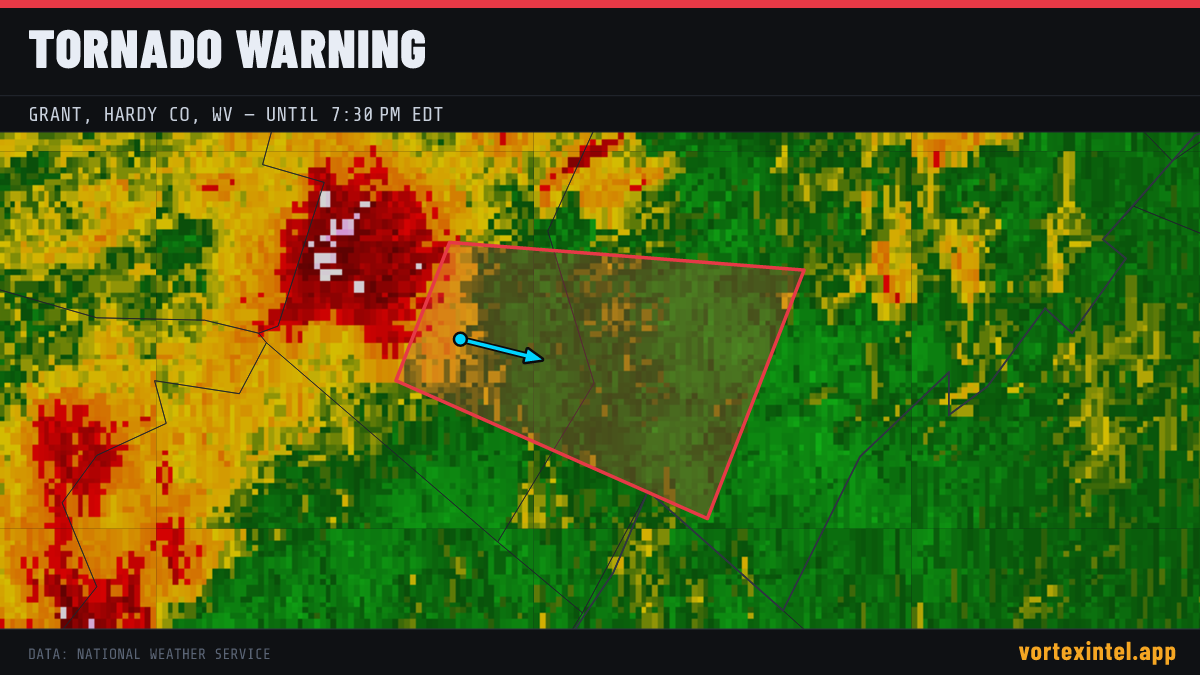 Tornado Warning for Grant — radar, warned-area polygon and storm motion