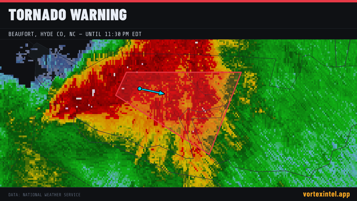 Tornado Warning for Beaufort — radar, warned-area polygon and storm motion