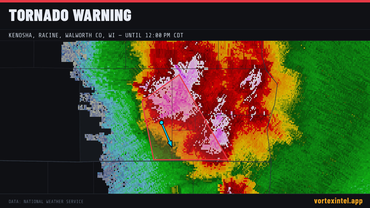 Tornado Warning for Kenosha — radar, warned-area polygon and storm motion
