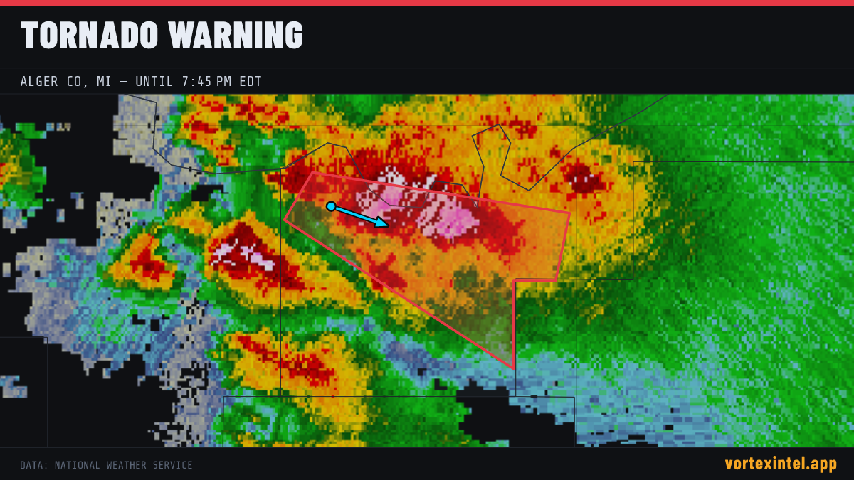 Tornado Warning for Alger — radar, warned-area polygon and storm motion