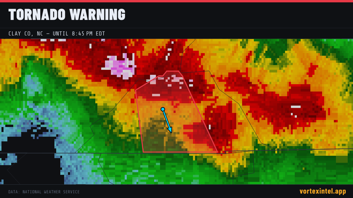 Tornado Warning for Clay — radar, warned-area polygon and storm motion