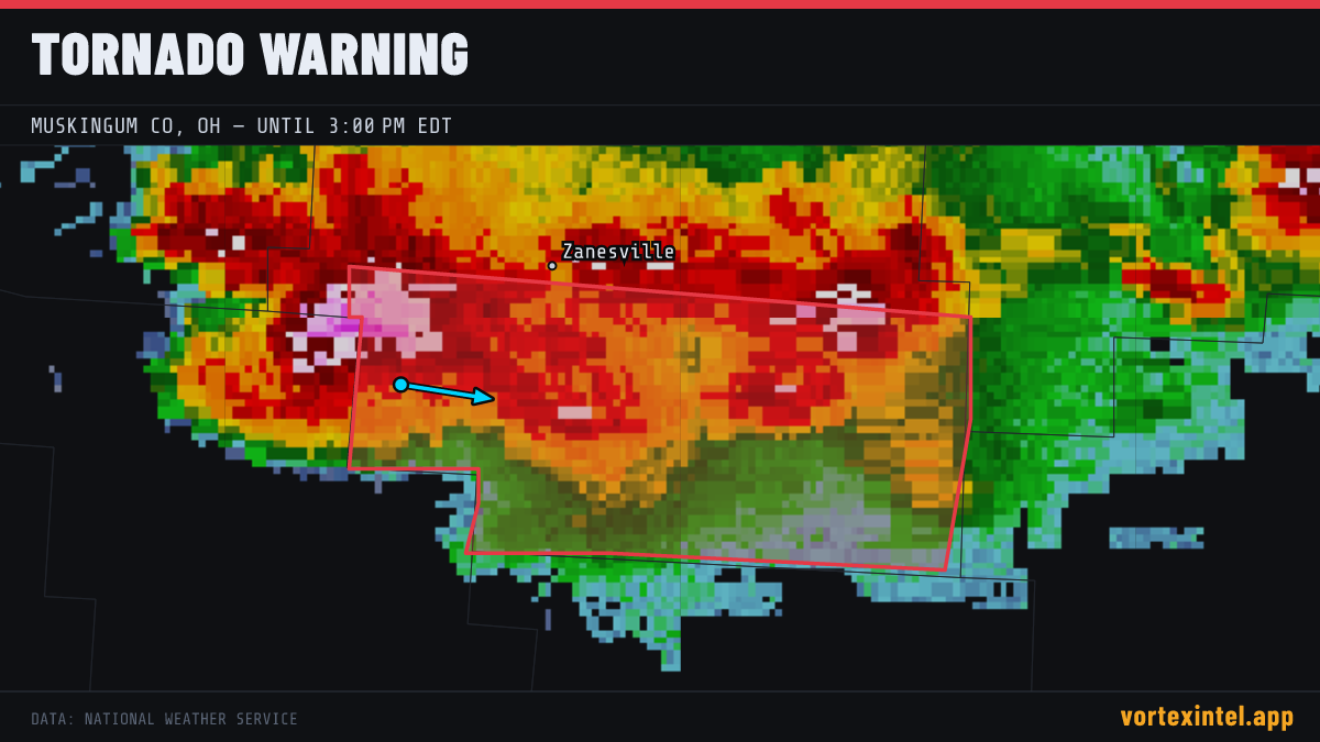 Tornado Warning for Muskingum — radar, warned-area polygon and storm motion