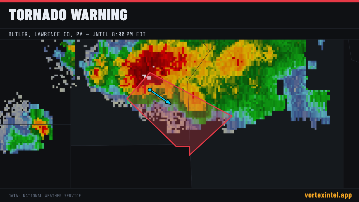 Tornado Warning for Butler — radar, warned-area polygon and storm motion