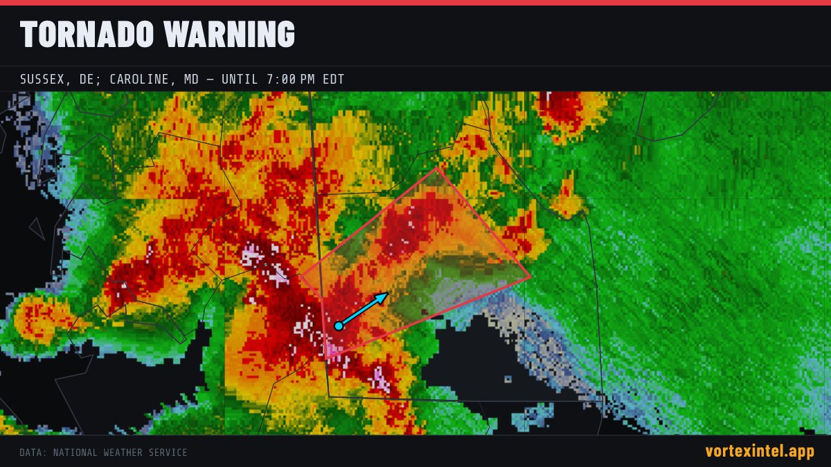 Tornado Warning for Sussex — radar, warned-area polygon and storm motion