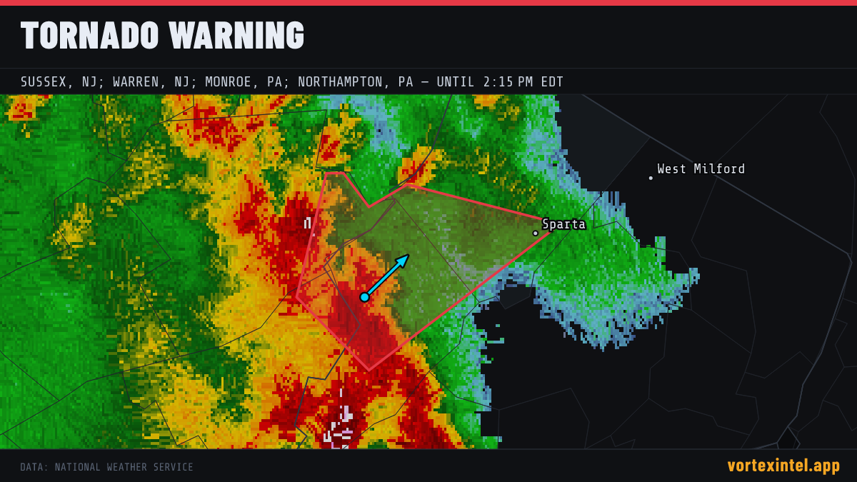 Tornado Warning for Sussex — radar, warned-area polygon and storm motion