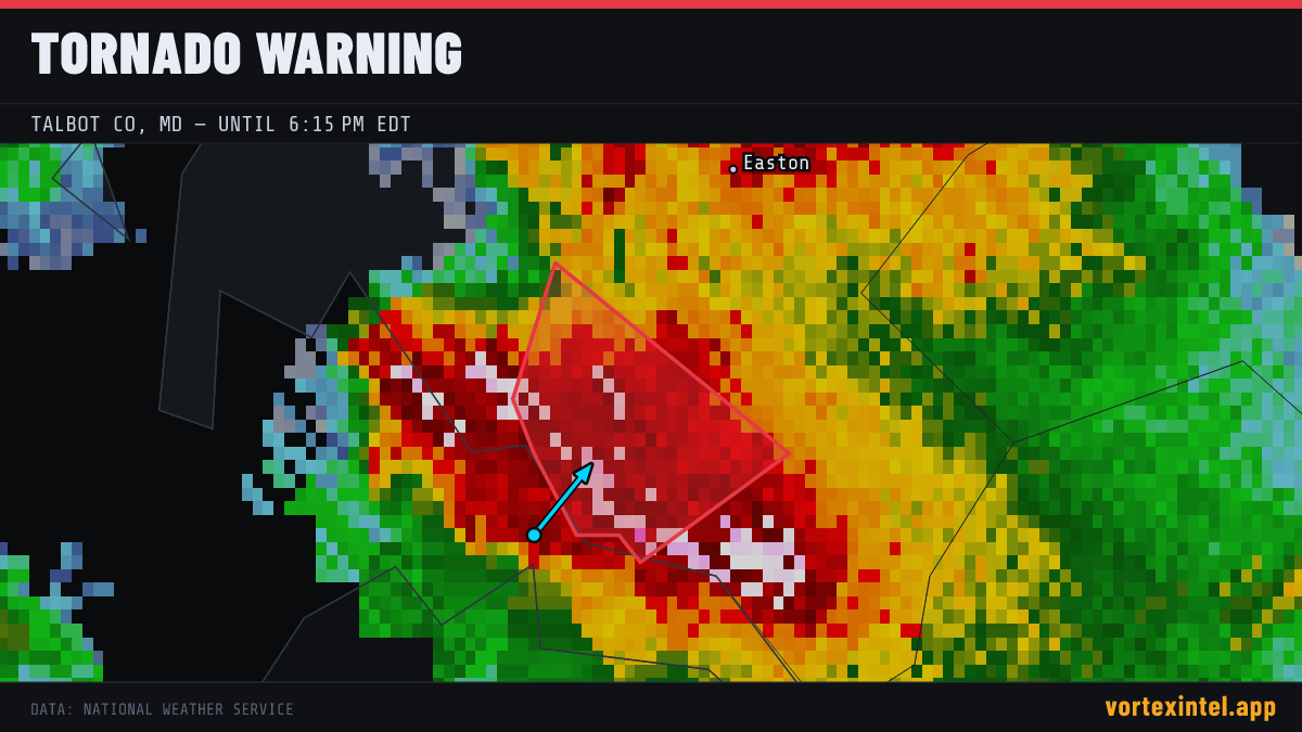 Tornado Warning for Talbot — radar, warned-area polygon and storm motion