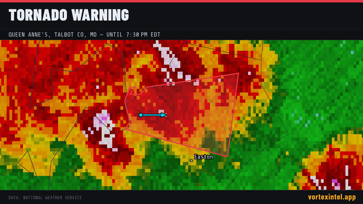 Tornado Warning for Talbot — radar, warned-area polygon and storm motion