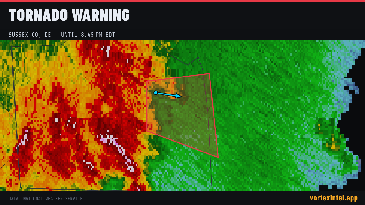 Tornado Warning for Sussex — radar, warned-area polygon and storm motion