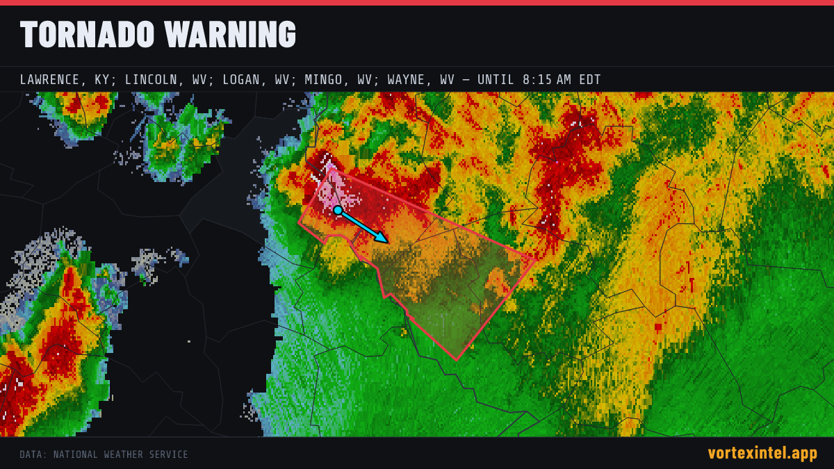 Tornado Warning for Mingo — radar, warned-area polygon and storm motion