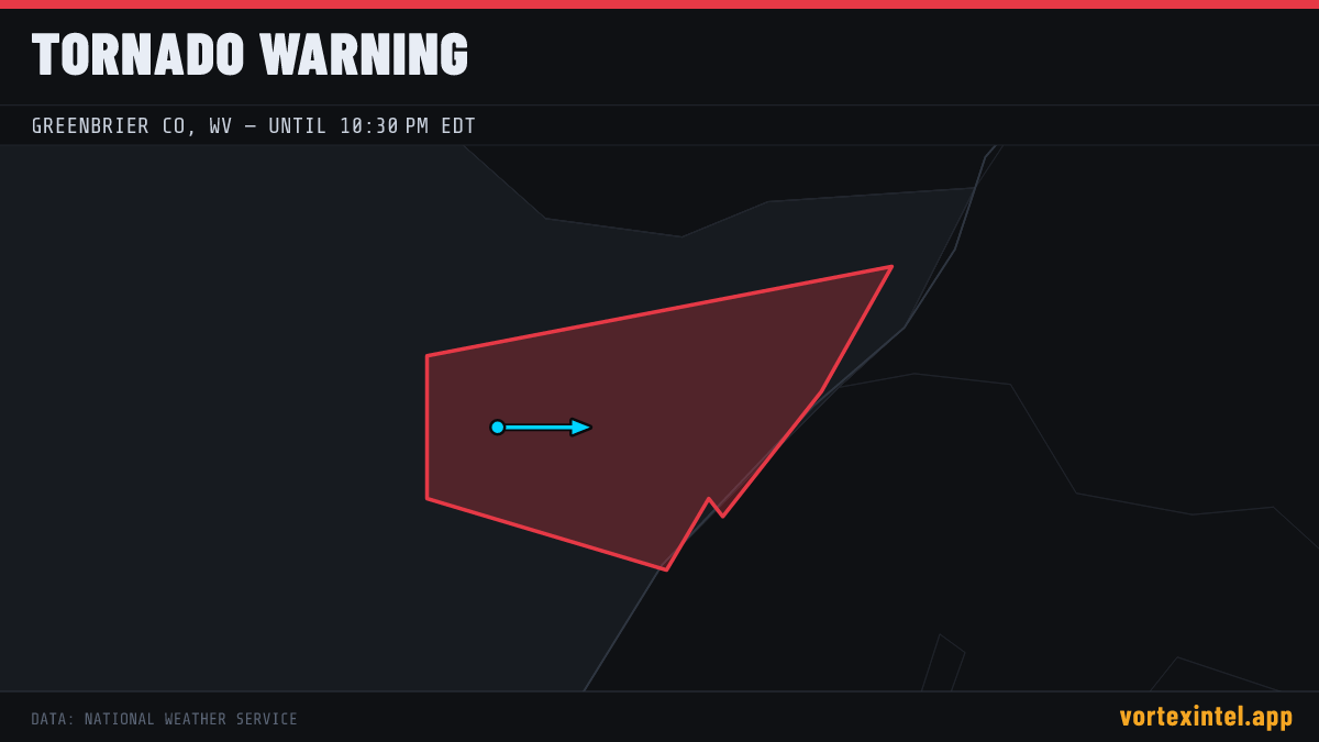 Tornado Warning for Greenbrier — radar, warned-area polygon and storm motion