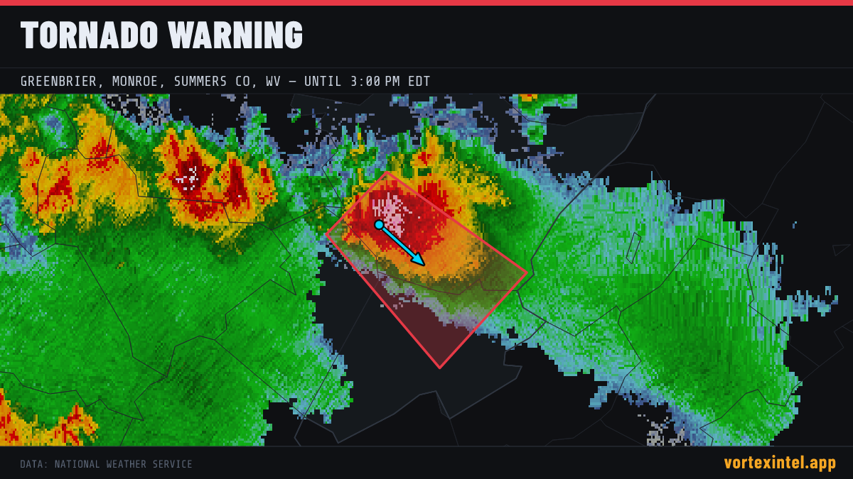 Tornado Warning for Greenbrier — radar, warned-area polygon and storm motion
