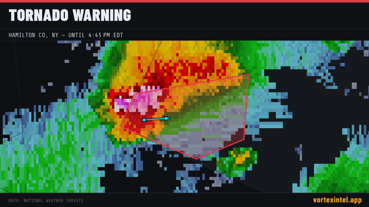 Tornado Warning for Hamilton — radar, warned-area polygon and storm motion