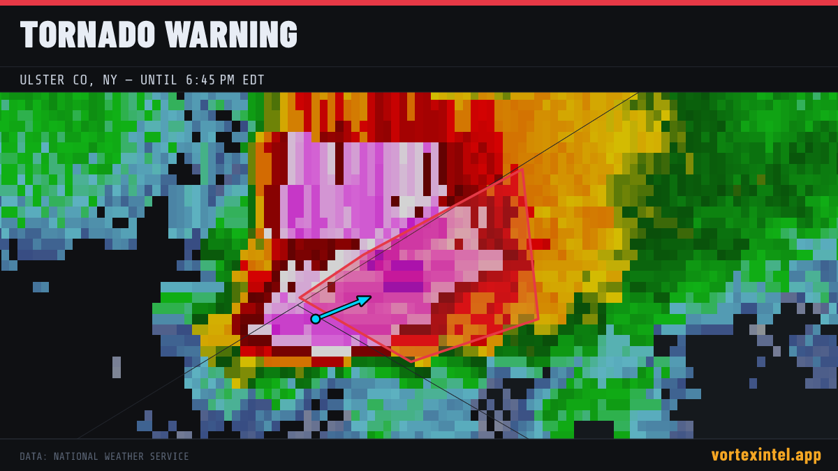 Tornado Warning for Ulster — radar, warned-area polygon and storm motion