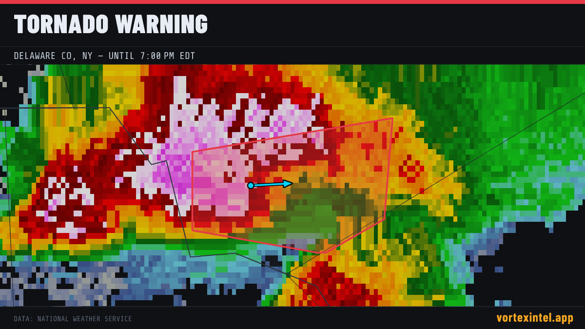 Tornado Warning for Delaware — radar, warned-area polygon and storm motion