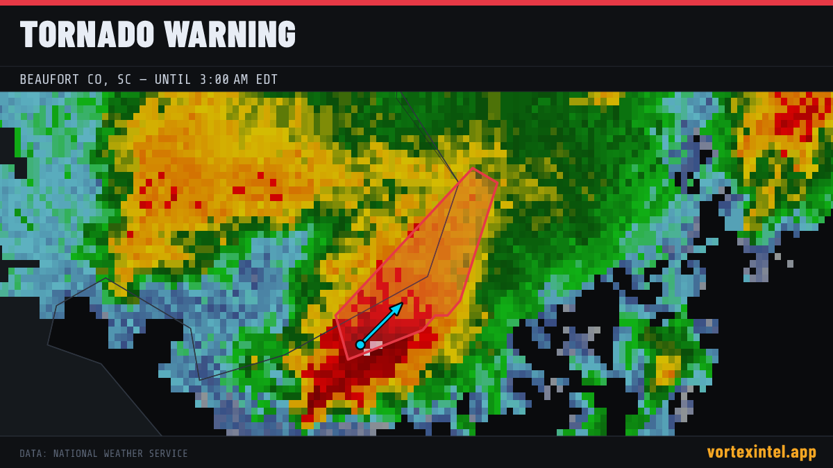 Tornado Warning for Beaufort — radar, warned-area polygon and storm motion