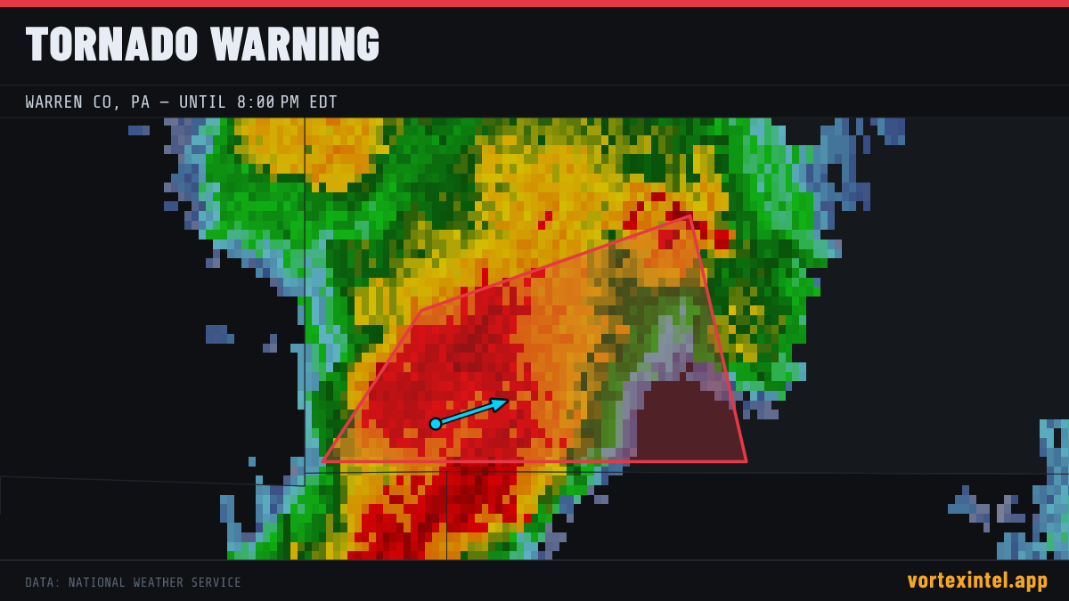 Tornado Warning for Warren — radar, warned-area polygon and storm motion