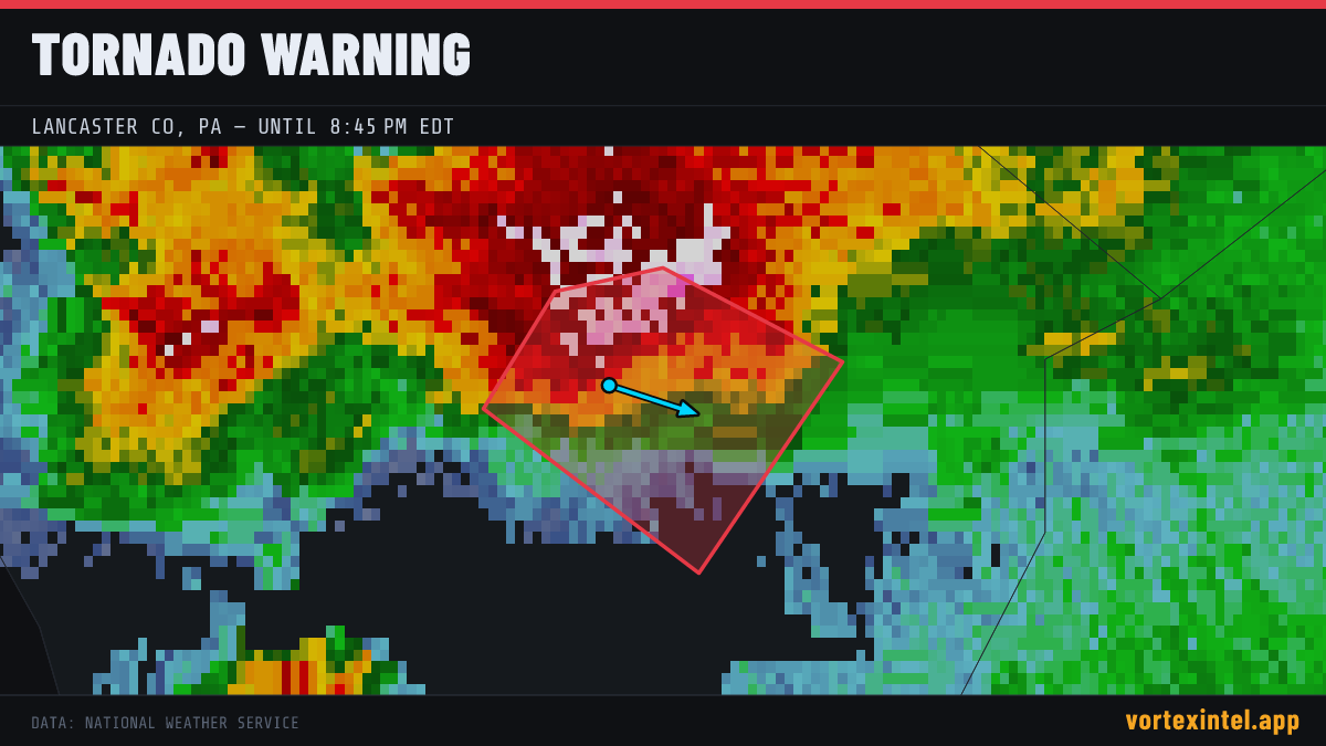 Tornado Warning for Lancaster — radar, warned-area polygon and storm motion