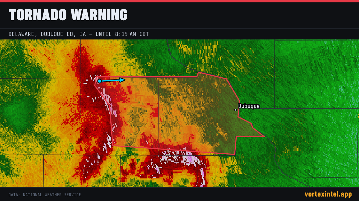 Tornado Warning for Dubuque — radar, warned-area polygon and storm motion