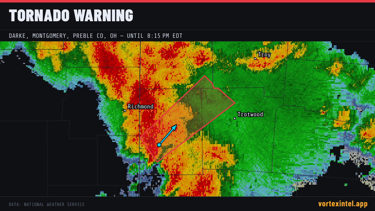 Tornado Warning for Preble — radar, warned-area polygon and storm motion