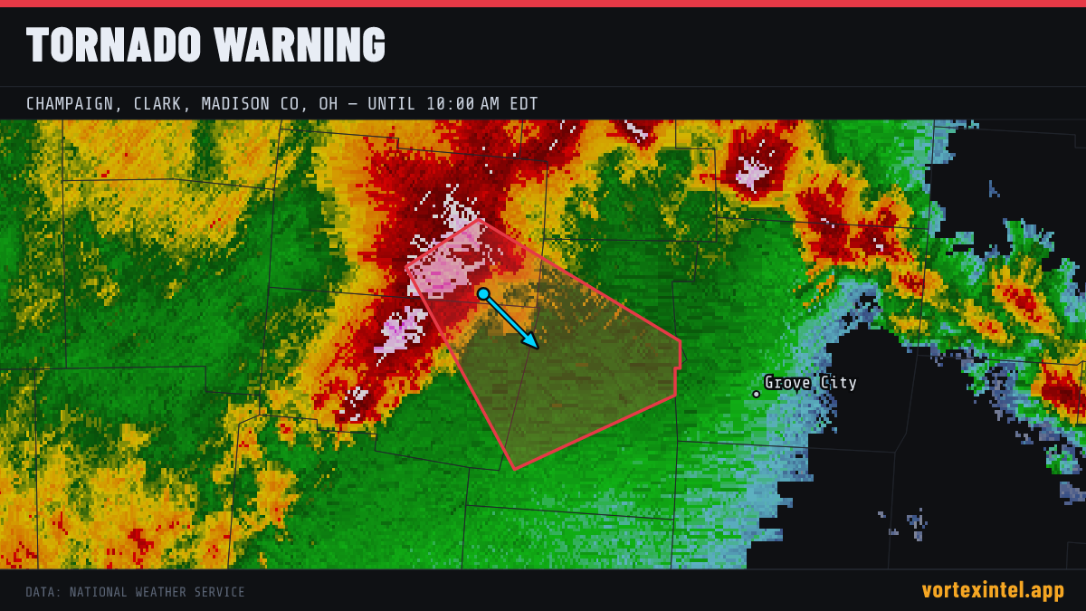 Tornado Warning for Madison — radar, warned-area polygon and storm motion