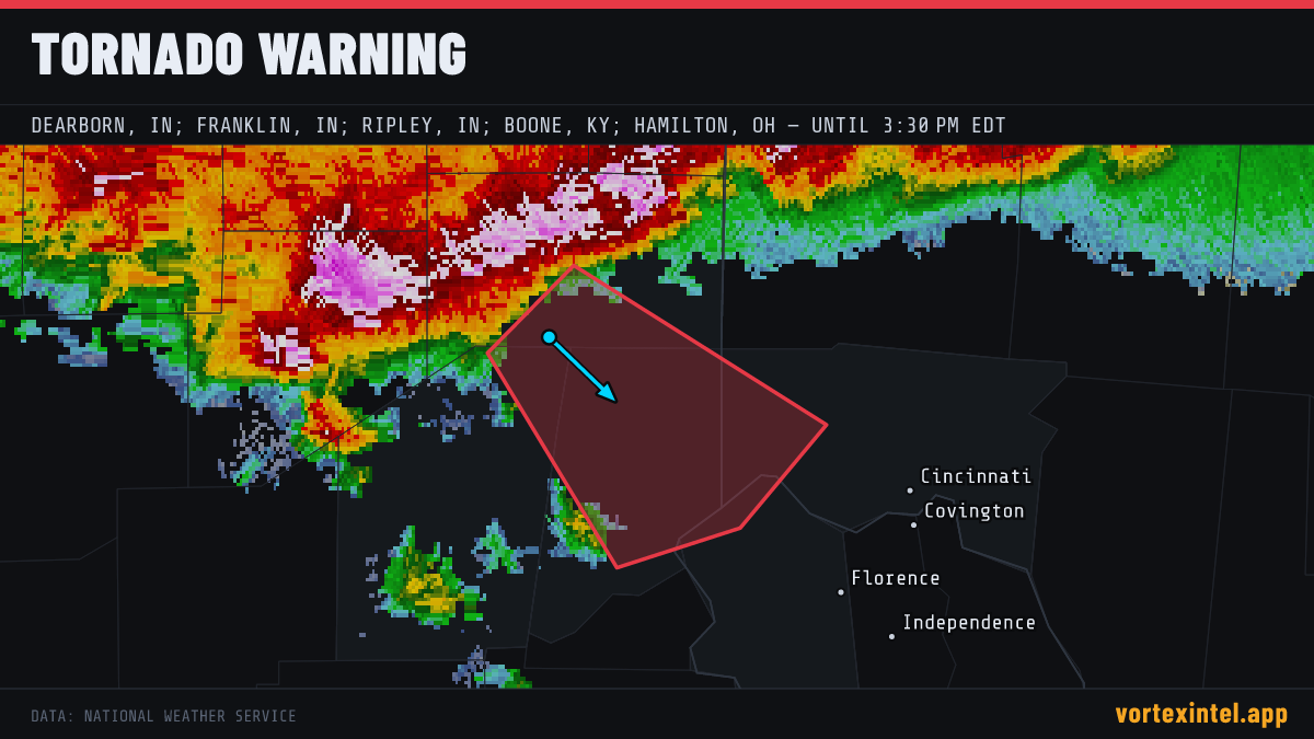 Tornado Warning for Dearborn — radar, warned-area polygon and storm motion