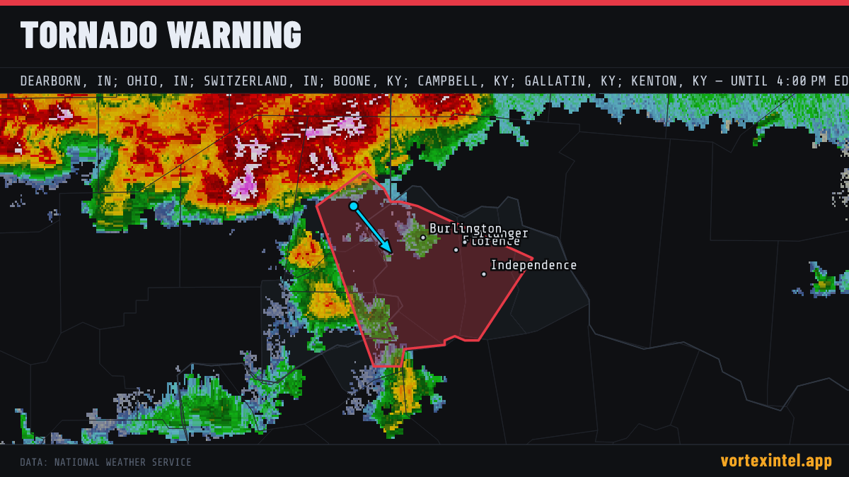 Tornado Warning for Switzerland — radar, warned-area polygon and storm motion
