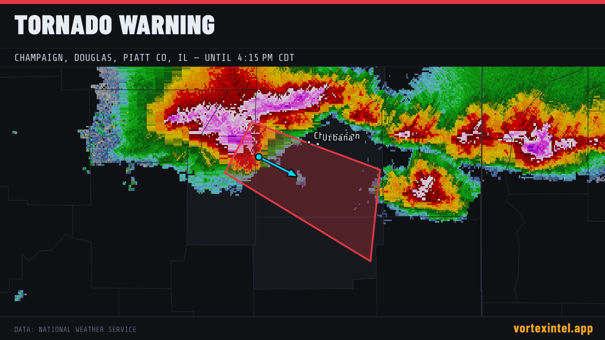 Tornado Warning for Champaign — radar, warned-area polygon and storm motion