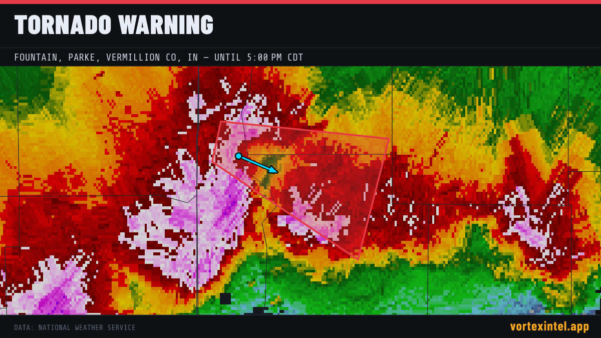 Tornado Warning for Fountain — radar, warned-area polygon and storm motion