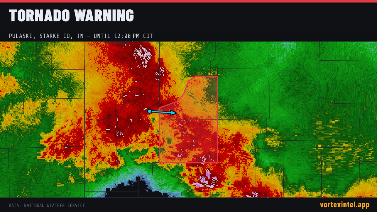 Tornado Warning for Pulaski — radar, warned-area polygon and storm motion
