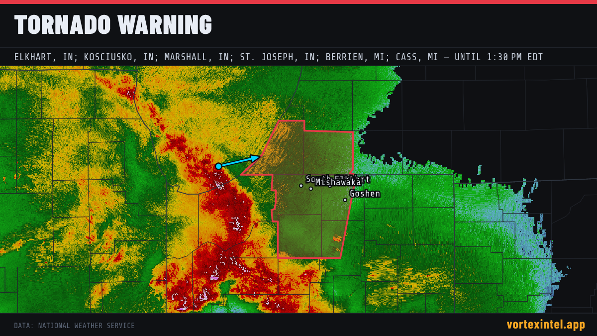Tornado Warning for Elkhart — radar, warned-area polygon and storm motion