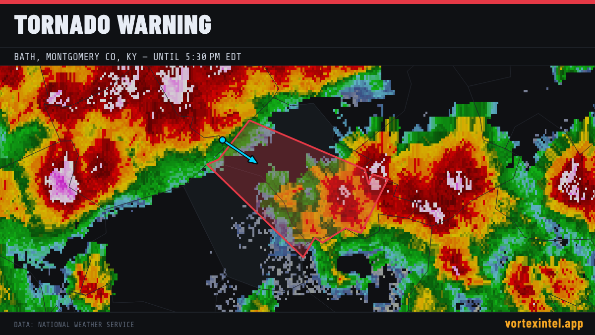Tornado Warning for Bath — radar, warned-area polygon and storm motion