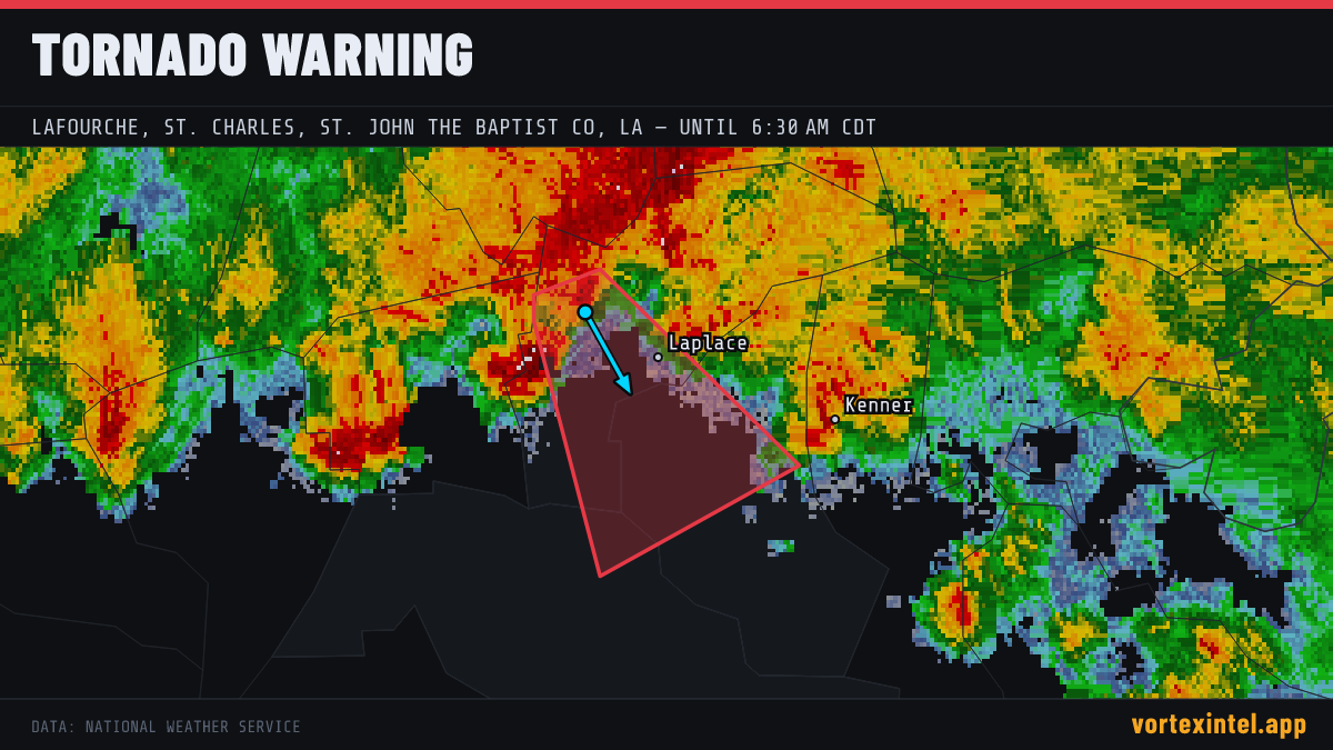 Tornado Warning for St. Charles — radar, warned-area polygon and storm motion