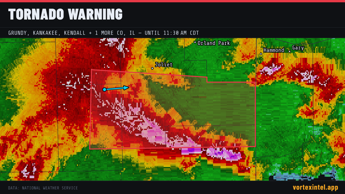 Tornado Warning for Kankakee — radar, warned-area polygon and storm motion